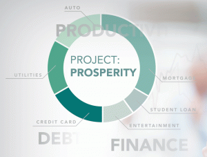 Project: Prosperity 2014 Financial Education Program