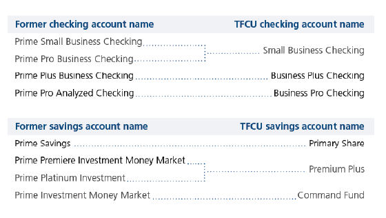 Business checking account names