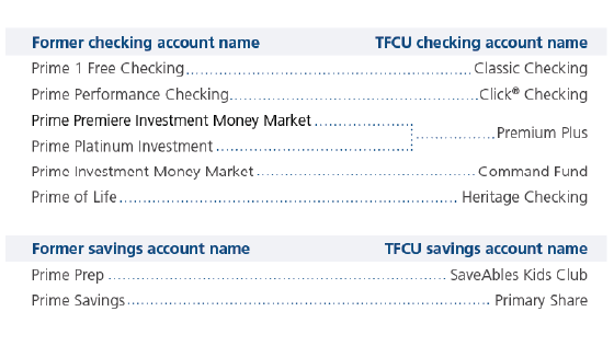 Personal checking account names